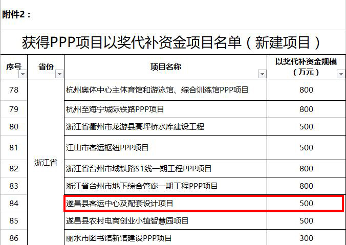 1539933111157156vqzy.jpg QQ截圖20181019151003.jpg